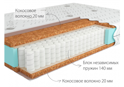 Матрас Кондор Solid Hard 900x2000 (жаккард)