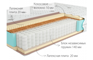Матрас Kondor Bora Medio 1200x2000 (трикотаж)