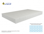 Матрас Kondor Simpo 2 Medio 900x2000 (жаккард)