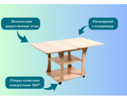 Стол журнальный СЖ-2 Дуб сонома