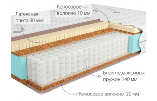 Матрас Kondor Jamaika Medio 800x2000 (комби-люкс)