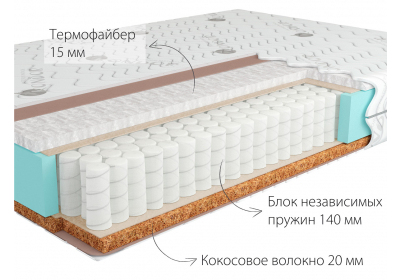 Матрас Kondor Binom Hard 1600x2000 (жаккард)