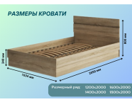 Кровать Мальм 1,6м Дуб крафт золотой/Графит