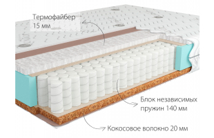 Матрас Kondor Binom Hard 1600x2000 (жаккард)