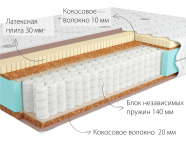 Матрас Jamaika 2 Hard 1400x2000 (жаккард)
