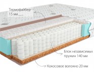 Матрас Kondor Binom Hard 1600x2000 (жаккард)