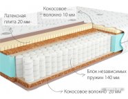 Матрас Kondor Jamaika Hard 1200x1900 (комби-люкс)