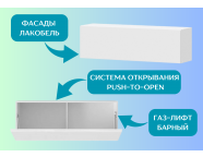 Гостиная Линда Дуб венге/Белый