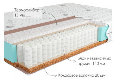 Матрас Kondor Binom Hard 900x2000 (жаккард)