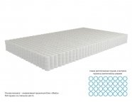 Матрас Кондор  Simpo 2 Medio 1600x2000 (жаккард)