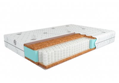 Матрас Kondor Solid Hard 1600x2000 (жаккард)