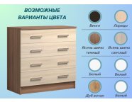 Комод К800 Ясень шимо темный/Ясень шимо светлый