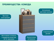 Комод Мальм 4 ящика Дуб крафт золотой/Графит