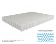 Матрас Kondor Binom Hard 1600x2000 (жаккард)