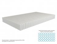 Матрас Кондор Econom Mini 800x1800 (жаккард)