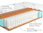 Матрас Kondor Mister Hard 1800x1900 (жаккард)